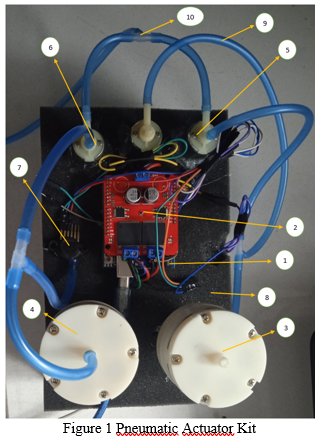 article IJEAP : Design and Development of a Low-Cost Multi-Channel Re-Programmable Electro-Pneumatic Actuator Kit