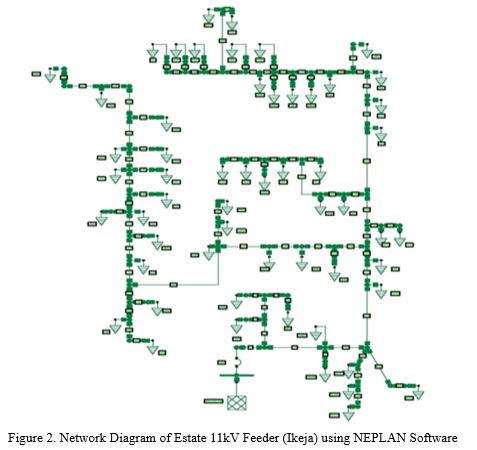 figure 180