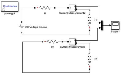 Fig. 3: RL circuit (establishment and interruption of current) obtained by Matlab