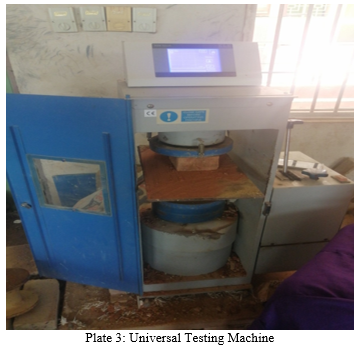 figure 250