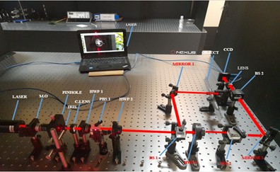 figure 260