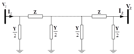 Application of Constrained Nonlinear Minimization to Estimate Parameters of Transmission Line