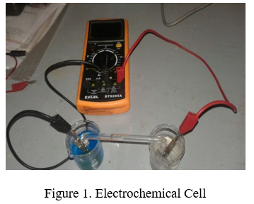 article IJEAP : Electrochemical Performance of Laser Modified Zinc Electrode